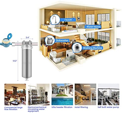 NSF/ANSI 42 Stainless Steel Whole House Water Filter Housing, 10" x 2.5" Sediment Water Filter System for Heavy Duty, Well & City Water, 1" NPT Port, Drain Valve Style A (Wing) - Image 5
