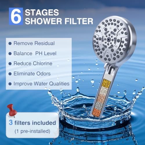 PALAS Filtered Shower Head with Handheld High Pressure 10-Mode with Filters Mineral Beads, Built-in Power Wash, soften hard water Remove Chlorine, Reduce Dry Itchy Skin, Anti-clog nozzle -3 Filters - Image 4