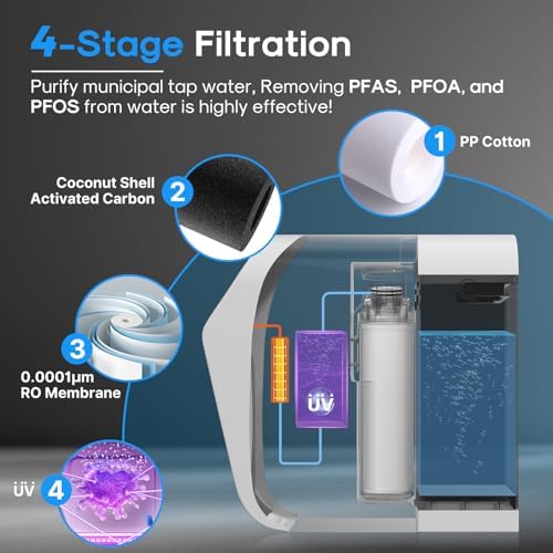 ICEPURE Reverse Osmosis System Countertop Water Filter, 4-Stage RO Countertop Water Filter System, 5:1 Pure-to-Drain Ratio, Instant Hot Water, Zero Installation for PFAS/PFOS Removal - Image 2
