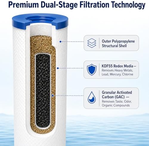 APEC Water FI-KDF55-10BB GAC Carbon Water Filter Whole House Replacement Cartridge; Heavy Metals, Chlorine & Bacteria Reduction, 4.5" x 10" - Image 2