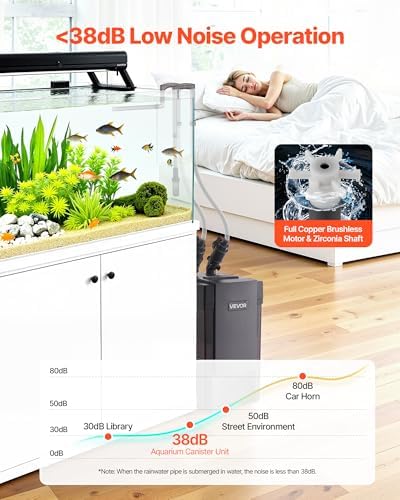 VEVOR 317GPH Canister Filter, 3-Stage External Aquarium Filter with Powerful Pump, Water Circulation Cleaning Machine with Media for Large Fish Tanks and Aquariums Up to 100 Gallons, for Freshwater - Image 6