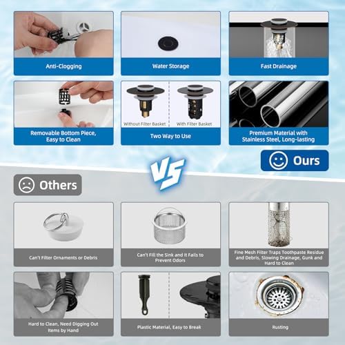 Hibbent 3 PCS Upgraded 3 in 1 Bathroom Sink Drain Strainer, Pop Up Stopper - Image 4