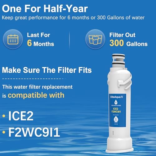 ICE2 F2WC9I1 F2WC911 Filter (2 Pack) - Image 4