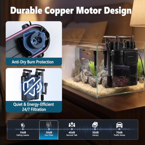 hygger Hang-On-Back Aquarium Canister Filter, with 4-Stage Filtration - Image 5