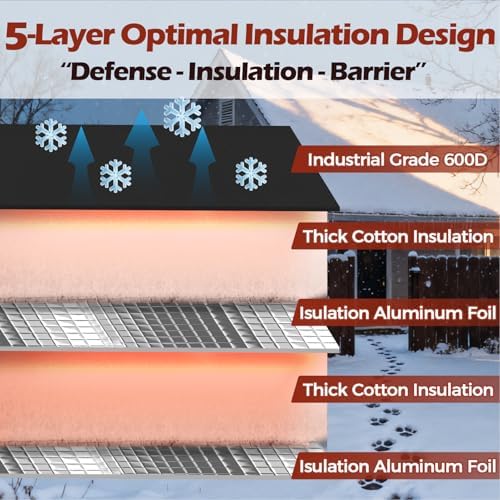 SUNICO Sprinkler Covers for Outside Valve-5°F,Winter Insulate,22x34in,Black - Image 4
