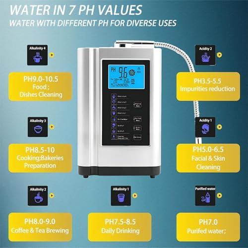 Alkaline Water Machine Ionizer, pH 3.5-10.5 Adjustable, Hydrogen Rich Water Ionizer Machine 7 Settings, Auto-Clean, Compact for Kitchen - Image 3