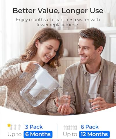 Waterdrop Water Filter Replacement for Brita® & WD-PT-11 Water Pitcher - Image 5