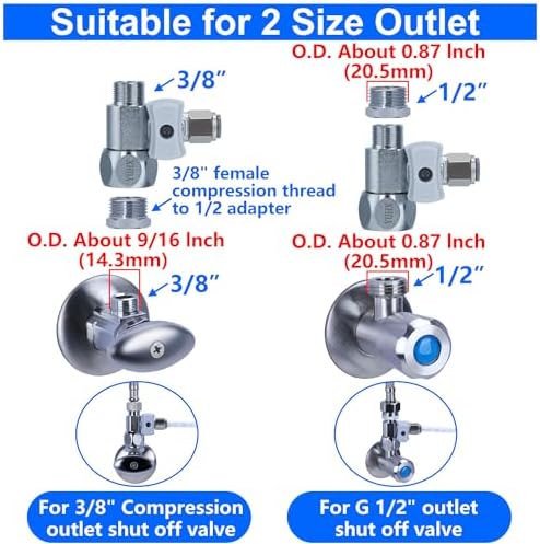 Ice Maker Refrigerator Water Line Kit, Brass T Valve 25ft 1/4" OD Tubing - Image 3