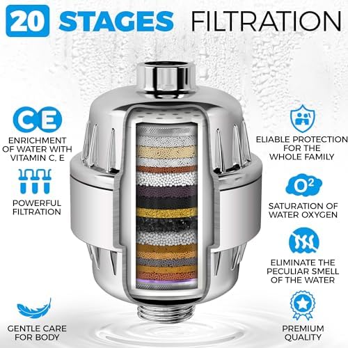 AquaHomeGroup Filtered Shower Head, 20+3 Stage, Reduces Chlorine, Chrome - Image 3