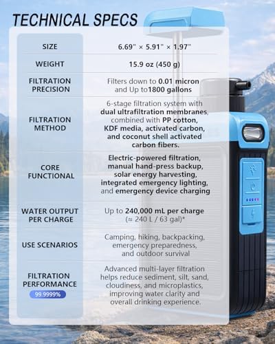 BKLES 3-in-1 Water Filter System for Survival Gear & Emergency Preparedness - Image 4