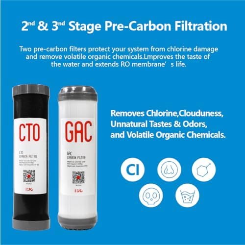 5 Stage Reverse Osmosis Replacement Filter Kit with 75GPD Membrane 5pcs Replacement Cartridge Pack Kit for Standard Reverse Osmosis RO Systems Complete RO Filter Set - Image 3