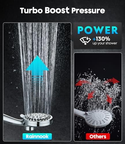Handheld Shower Head High Pressure – Magnetic Holder,10 Spray Modes with Power Wash for Pets&Tile&Toilet, Filtered for Softer Skin & Shinier Hair, 1.8GPM, Stainless Steel Hose - Image 2