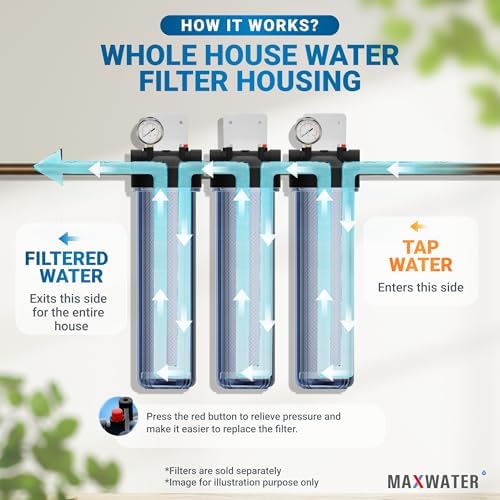 Max Water Whole House 20" x4.5" Purple Clear WH Water Filter Housing 1 inch Inlet/Outlet Ports with Pressure Gauge Wrench and Bracket (3 Housing + 2 Pressure Gauge) - Image 6