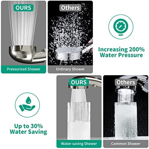 High Pressure Shower Head with Handheld, Brushed Nickel - Image 2