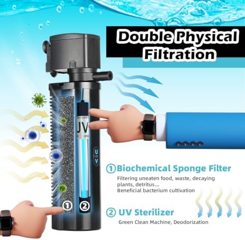 COOSPIDER Aquarium Filter with 7W U-V Light 300GPH for 75-200 Gallon Tank - Image 3