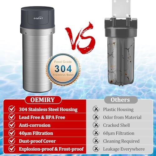 Replacement Cartridge for Whole House Water Filter OM-UF03, 1 Pack - Image 6