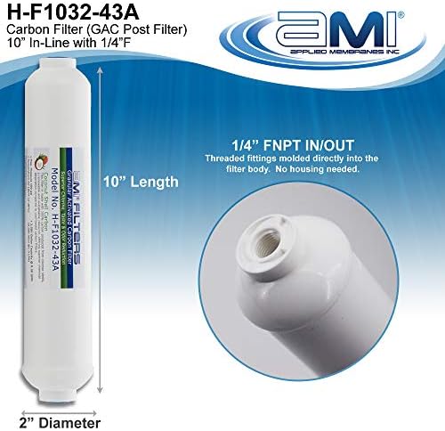 AMI Inline Carbon Water Filter, RO Post Filter, 1/4" Female Threaded - Image 2