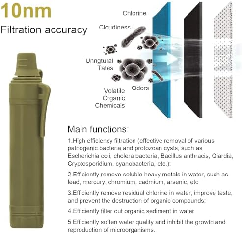 10NM Portable Water Filter System Set,Backpacking Squeeze Water Filtration Purifier Survival System for Hiking (Olive Green) - Image 6
