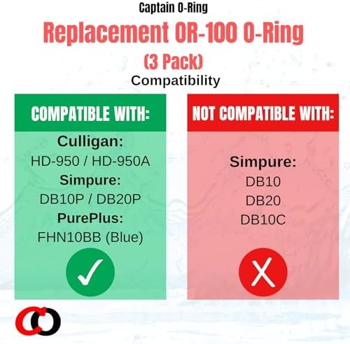 Captain O-Ring - Culligan Compatible OR-100 O-Ring Replacement for Big Blue Filter Housing Buna-N ORing (3 Pack) [Also Compatible with Simpure DB10P/DB20P, PurePlus FHN10BB] - Image 4