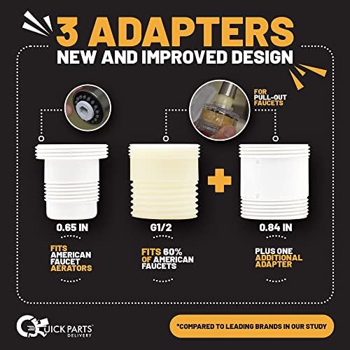 QPD Water Faucet Filter System Kit and Replacement Filter- 7 Adapters + 3 New Aerator and Pull Out Faucet Adapters - Includes G1/2 for Ideal Fit, Easy Installation - Remove Chlorine (Activated Carbon) - Image 2