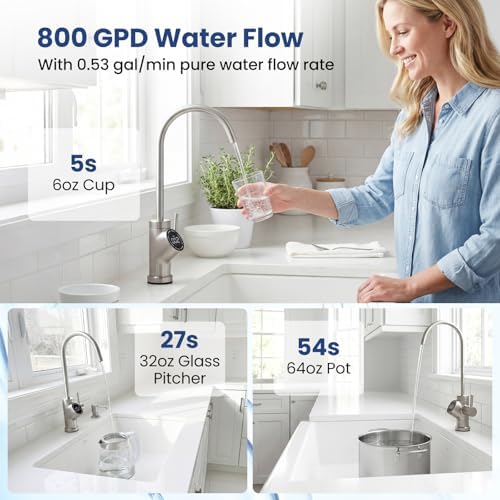 COSTWAY Alkaline PH+ RO Water Filter, 800 GPD Tankless Under-Sink RO System - Image 2