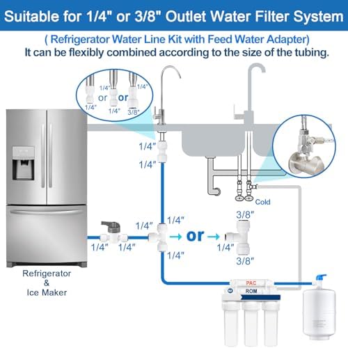Refrigerator Water Line Kit - 25 FT with Feed Water Adapter for Ice Maker - Image 2