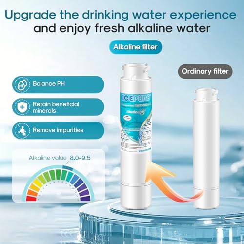 ICEPURE Alkaline RWF5800A-AL Refrigerator Water Filter and Air Filter Replacement for Frigidaire EPTWFU01, EWF02, Pure Source Ultra II, PureSource Ultra 2, BO022, MR022, SCWFTCTO, Enhances PH, 3Combo - Image 5