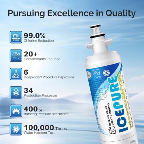 ICEPURE ADQ36006101 9690 Water Filter Replacement for LG LT700P, 3 PACK - Image 6