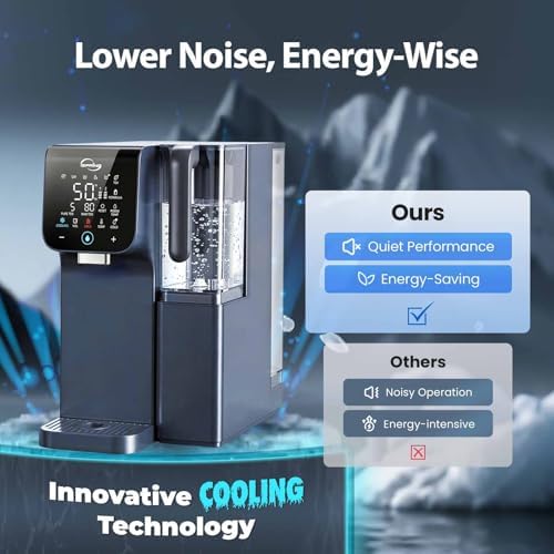 iSpring RCD100UHCG UV Alkaline Hot & Cold Countertop Reverse Osmosis Water Filter Dispenser with Mineral & LED UV Filter, 9 Temp Options (50-210°F), 6 Volumes, TDS & Filter Life Monitor - Image 6