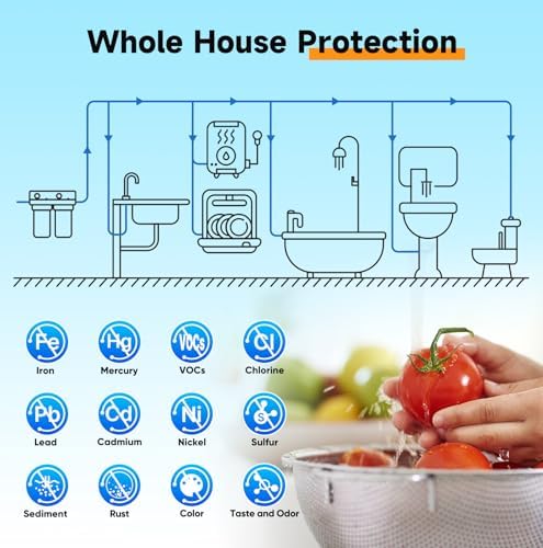 PUREPLUS 2-Stage Whole House Water Filter, PP Sediment & KDF Carbon Block - Image 4