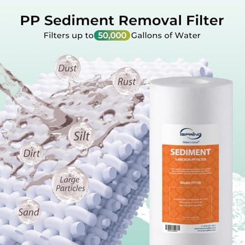 iSpring F3WGB31BPFKS 4.5" x 10" 3-Stage Whole House Water Filter - Image 2