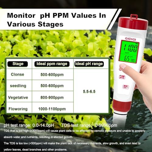 pH Meter for Hydroponic Water,Digital EC ppm Tester for Nutrients - Image 4