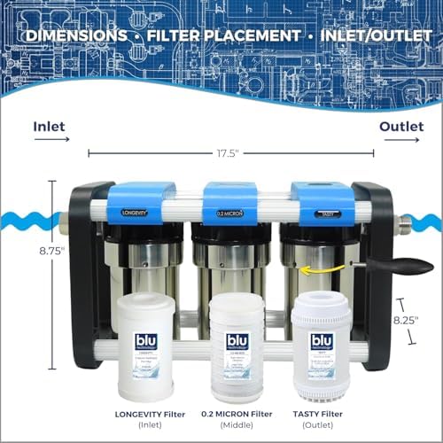 GoBluTech R2 Water Filtration Unit + Water Softener (Bundle) - 3 Stage Premium Filtration System, for RVs, Vans, and Boats - US Veteran Owned - Image 6