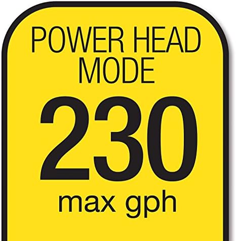 Marineland Maxi-Jet 900 Multi-Use Water Pump & Circulation Pump - Image 6