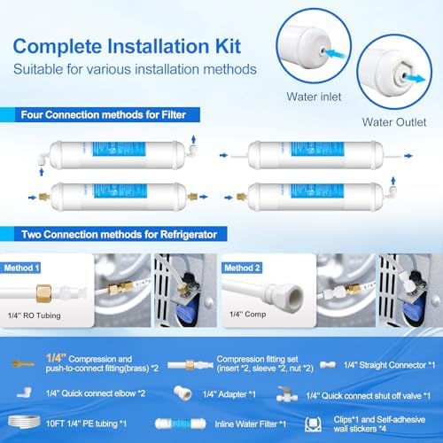 Inline Water Filter - 1/4"Push Connect for Refrigerator & Ice Maker(1 Pack) - Image 4