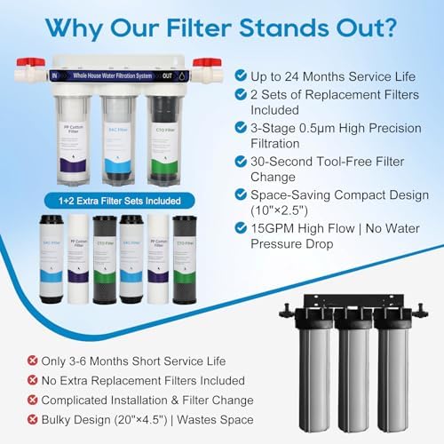 Whole House Water Filter System, 3-Stage Home Water Filtration System with 3/4" NPT Brass Port, Includes Sediment, GAC & CTO Filters, Reduces Chlorine, Rust & Scale, High Flow for City & Well Water - Image 4