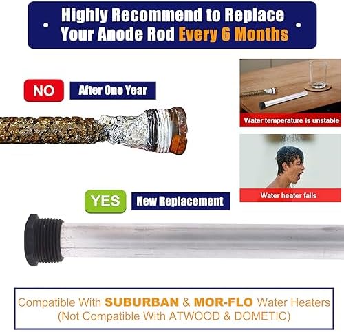 RV Water Heater Anode Rod & Flush Wand & Element Socket - 9.25"L x 3/4"NPT Thread Magnesium Rod for Suburban, Mor-Flo, Camper Hot Water Tank Cleaning Rinser with Dual Hex Wrench Removal Tool - Image 3