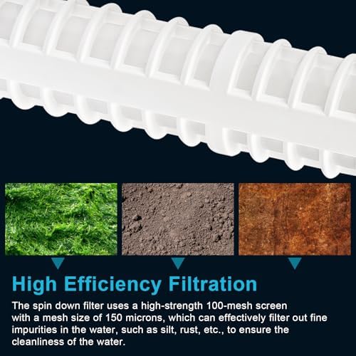1-1/2" 100 Mesh Spin Down Filter Screen Replacement Rusco/Vu-Flow - Image 5