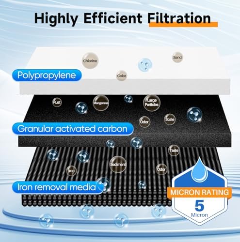 PUREPLUS 2-Stage Whole House Water Filter, Clear Housing, Iron & Manganese - Image 3