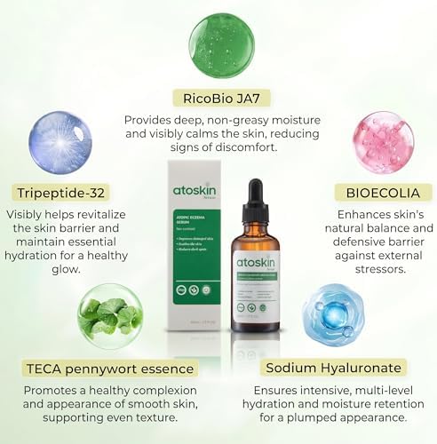 Atoskin Shower & Serum Set – Gentle Relief for Eczema-Prone, Sensitive, & Dry Skin – with RicoBio JA7 Herbal Complex, Fragrance-Free, Steroid-Free – Complete 2-Step Routine - Image 7