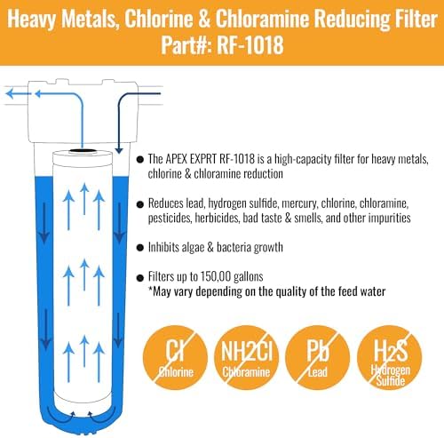 RF-1018 Whole House Water Filter Cartridge - High Capacity 20" x 4.5" 10 Micron Heavy Metal Reducing Water Filter - KDF 85 & GAC Filter - Reduces Heavy Metals, Odors & Taste and other chemicals - Image 2