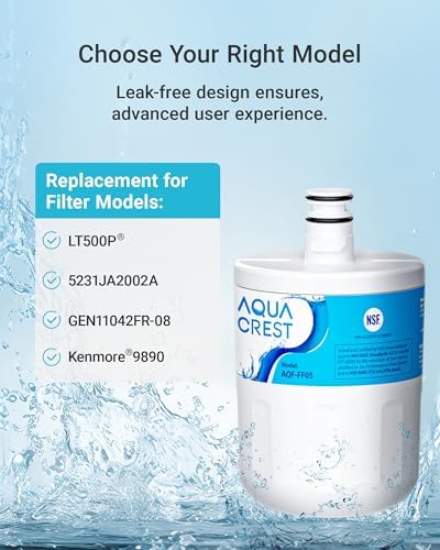 AQUA CREST 5231JA2002A Refrigerator Water Filter, 3 Pack - Image 2