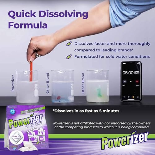Powerizer Complete - Laundry & Dishwasher Detergent Pods - 42 Count - Image 4