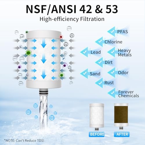 WINGSOL Stainless Steel Water Filter for Sink Faucet, NSF/ANSI 42&53, 360° Rotating Tap Purifier Reduce PFAS, Lead, Chlorine & Microplastics, 350 Gallons Long-Lasting Reinforced Housing Built-to-Last - Image 4