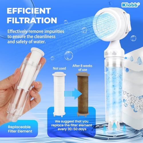 KLABB Mini High Pressure Handheld Shower Head Kit with Replaceable Filters - Image 2
