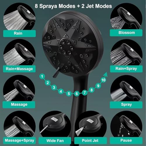 Matte Black Filtered Handheld Shower Head – 10 Spray Modes with Rain & Massage, Built-in Filter, Anti-Clog Nozzles, Power Rinse for Tile & Pets, Easy to Install - Image 5