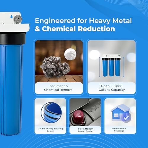 3-Stage Whole House Water Filter System – Reduce Lead, Iron, Hydrogen Sulfide, Chlorine & More –1" NPT, Pressure Gauges - Image 4