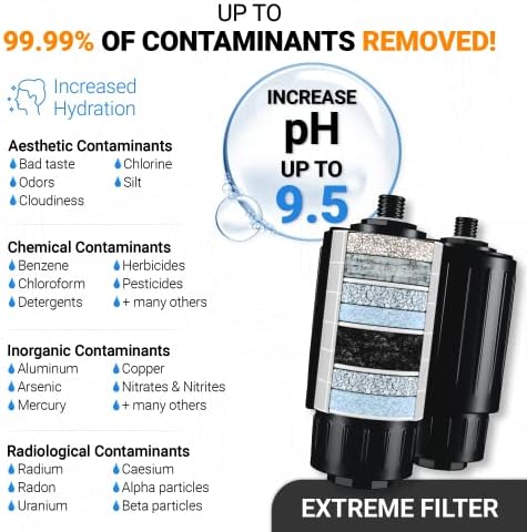 ETA Alkaline Water Filter Bottle for Travel, Camping, Hiking, Backpacking, Emergency, Survival | Removes up to 99.99% of Harmful contaminants, 9.5pH, Protects the Nutrient & Mineral Value, Made in USA - Image 4