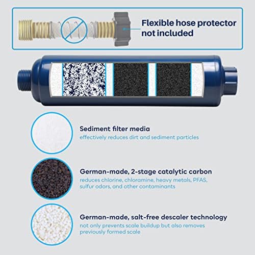 SpiroPure SP-RV100-2PK RV Water Filter 2-Pack Multi-Stage Marine Inline - Image 2