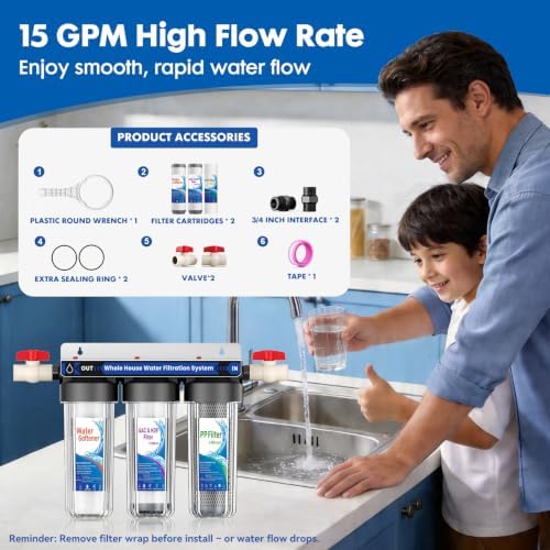 Whole House Water Filter System, 3 Stage Whole Home Water Softener System, Reduces Chlorine, Taste,Iron,Scale,Lead with Heavy Metal and Anti-Scale Filter, Includes 3 Sets Filters (2 Years use), 3/4” - Image 5